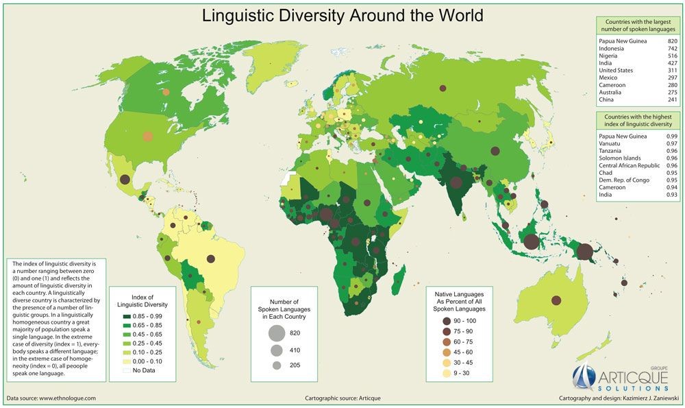 1 spoken languages. Карта языков мира. Языковое разнообразие в мире. Linguistic diversity. Атлас языков мира.